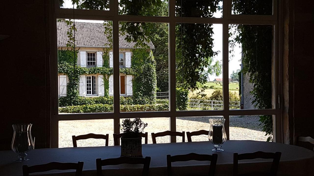 Fonsegre Chambres D'Hotes Маньї-Кур Екстер'єр фото